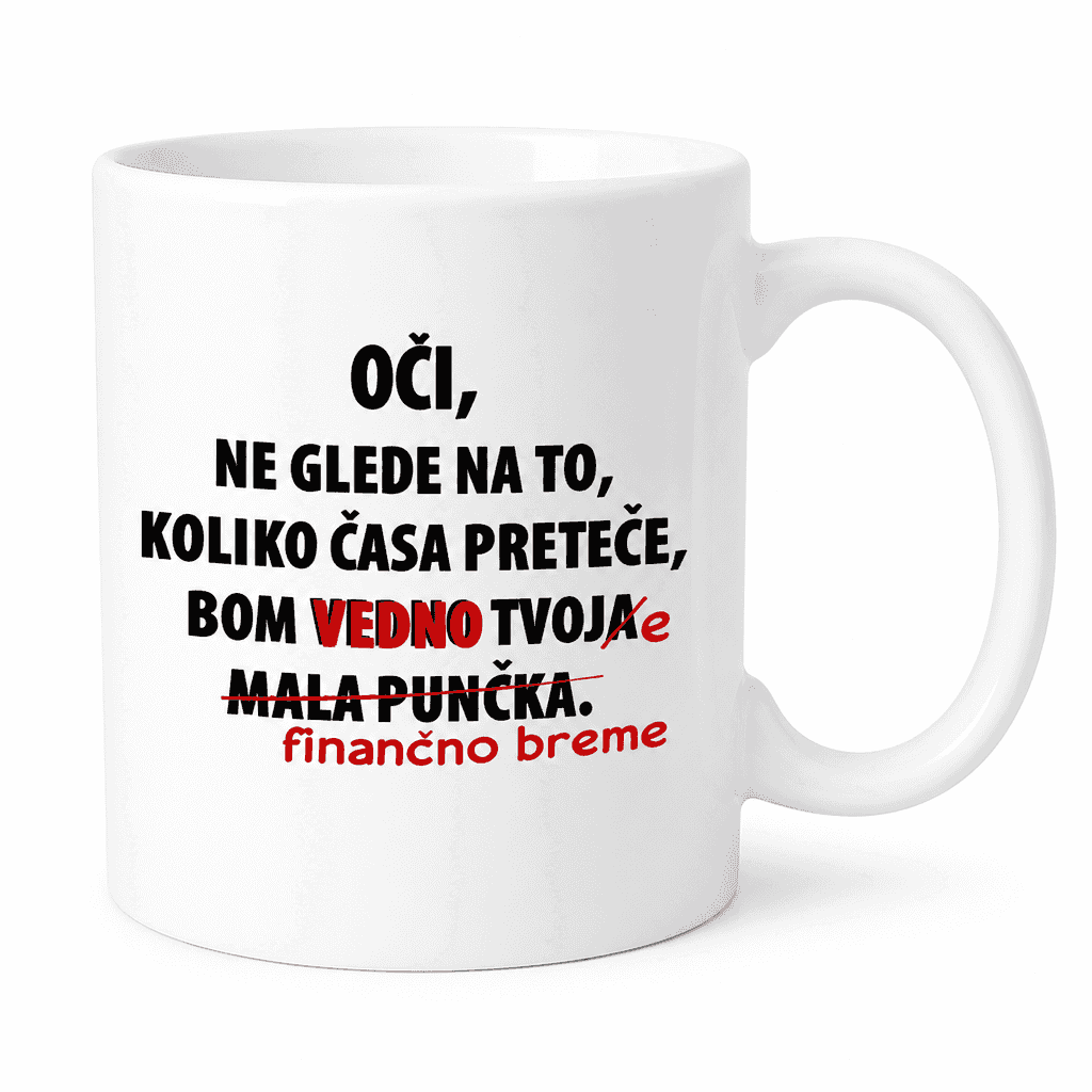 Skodelica finančno breme
