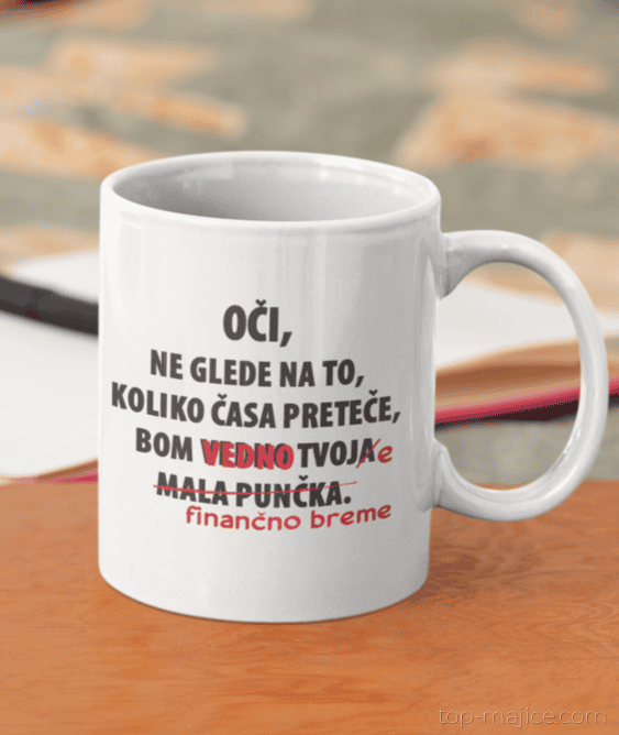 Skodelica finančno breme